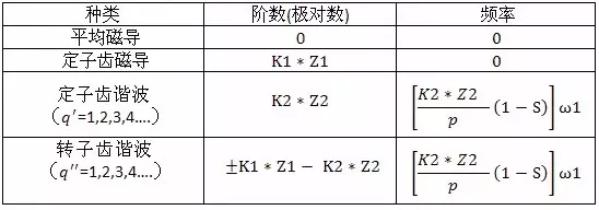 ansysem2023r1安装